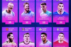 威哥解球盘：09/19足球竞彩比赛预测6场（数据+分析）