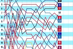 利物浦豪掷9500万签下23岁德甲新星今夏狂揽6名球员首发阵容曝光