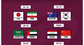 战术： 伊万祭出五后卫铁桶阵！意图稳固防守，反击靠武磊速度